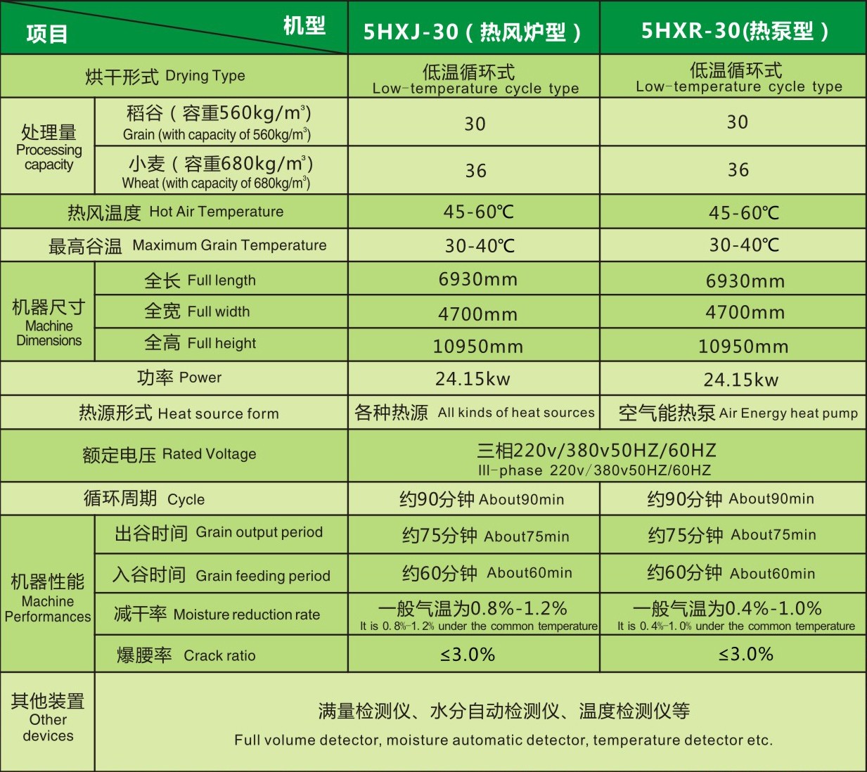 30吨参数2.jpg